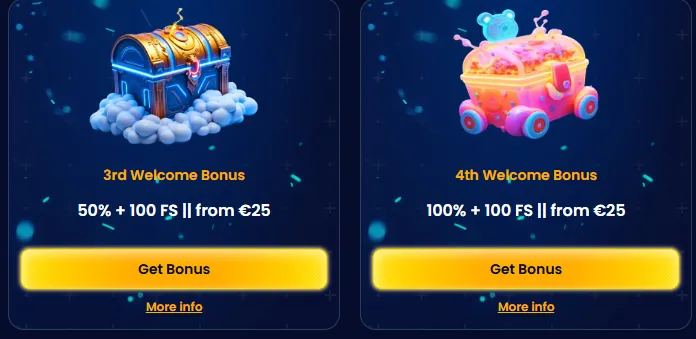 Bonuses and Promotions